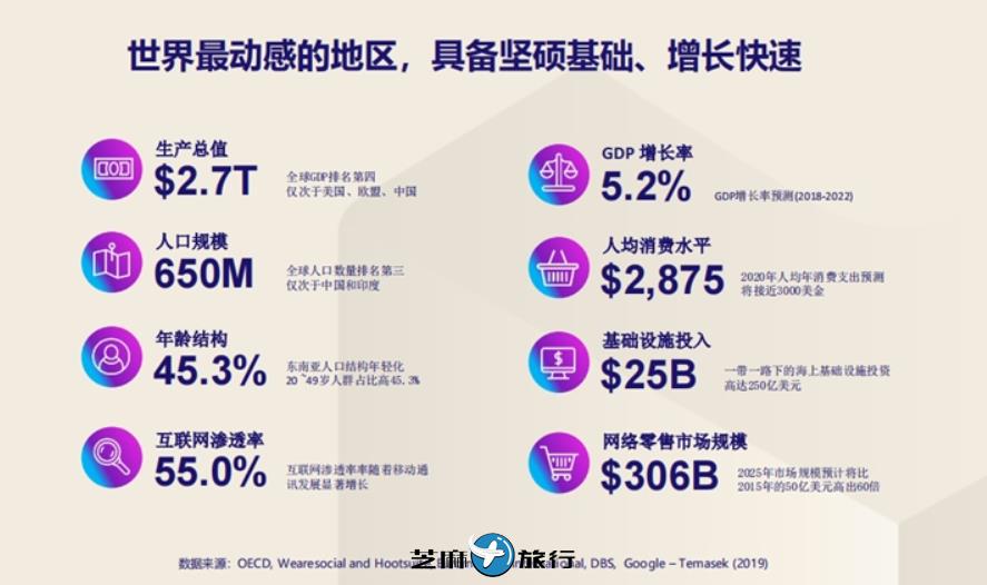 2021东南亚电商Lazada好做吗？Lazada哪个类目比较好卖？