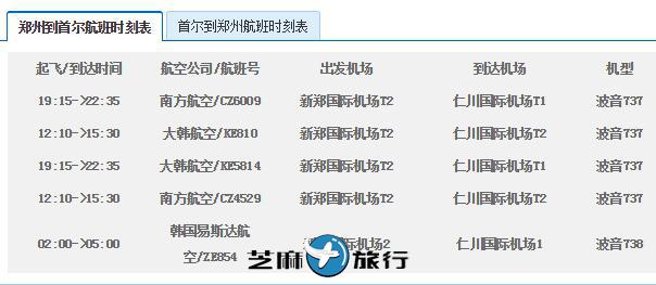 许昌去韩国旅游花费多少钱？韩国自由行旅游花费多少钱？